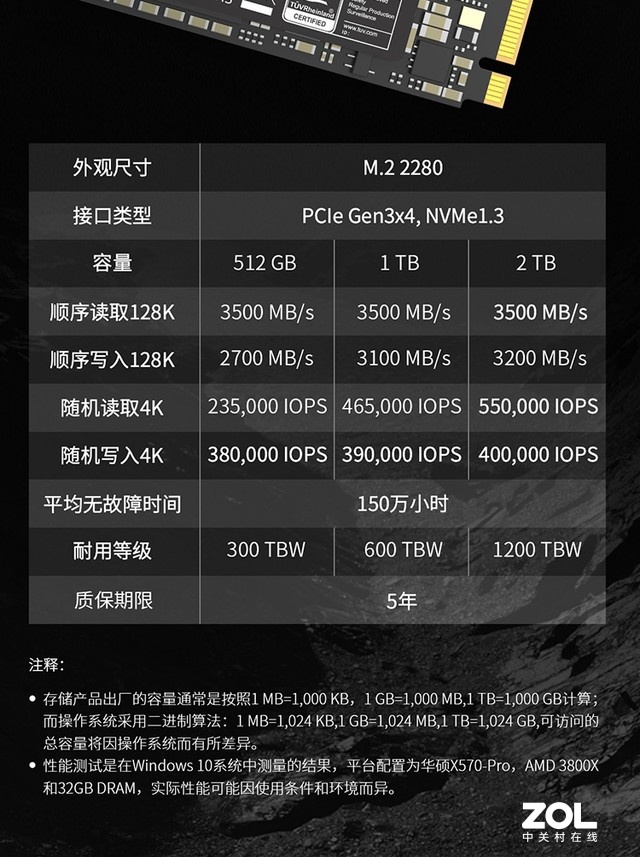 笔记本扩容好选择 致态固态硬盘1T仅需613元 